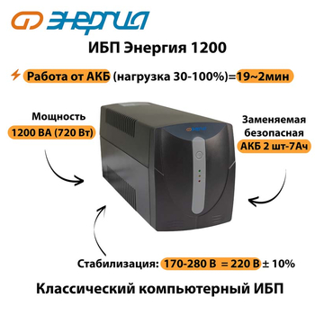 Энергия ИБП 1200 - ИБП и АКБ - ИБП для компьютера - Магазин сварочных аппаратов, сварочных инверторов, мотопомп, двигателей для мотоблоков ПроЭлектроТок